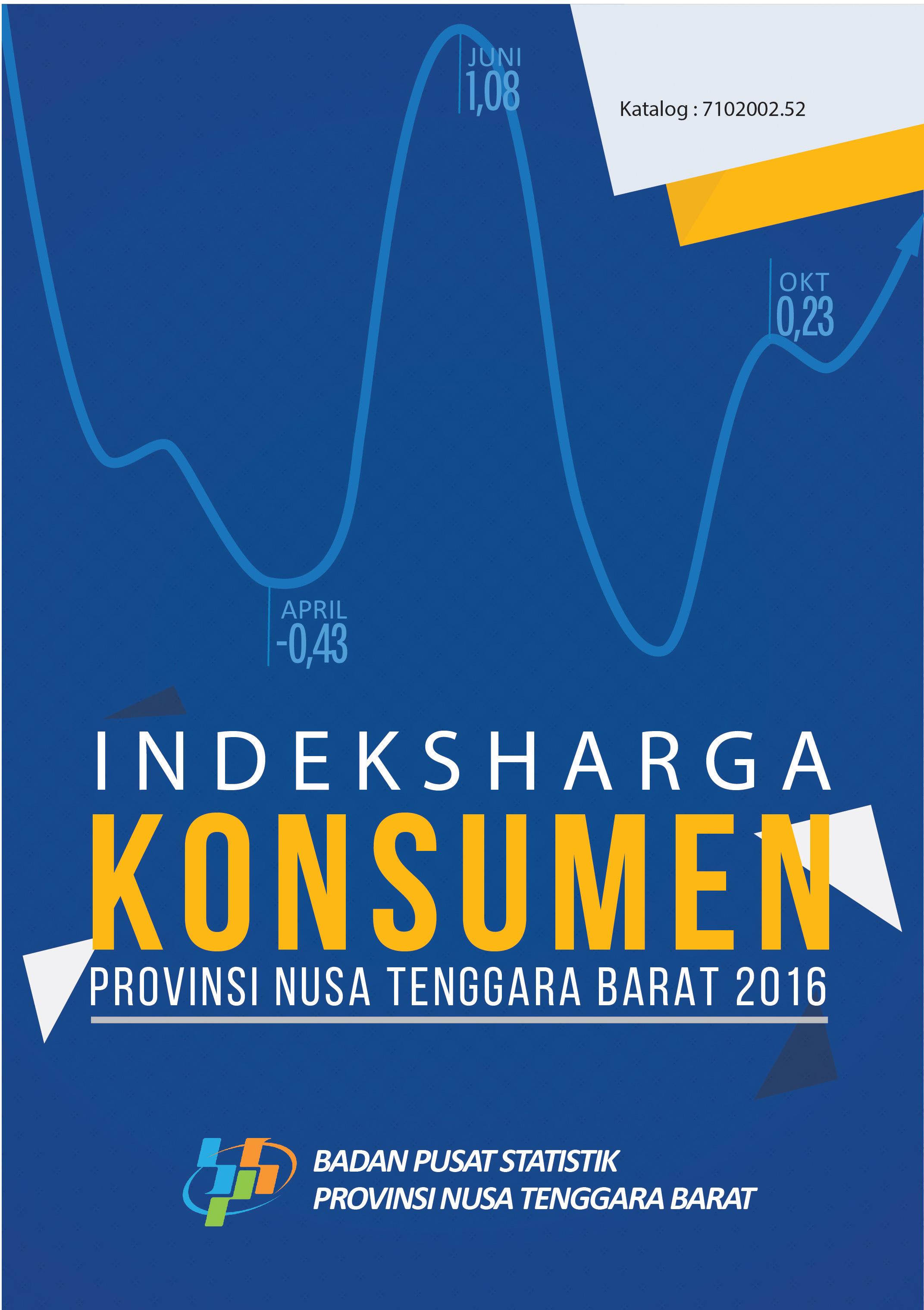 Consumer Price Index of Nusa Tenggara Barat Province 2016