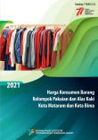 Harga Konsumen Barang dan Jasa Kelompok Pakaian dan Alas Kaki Kota Mataram dan Kota Bima 2021