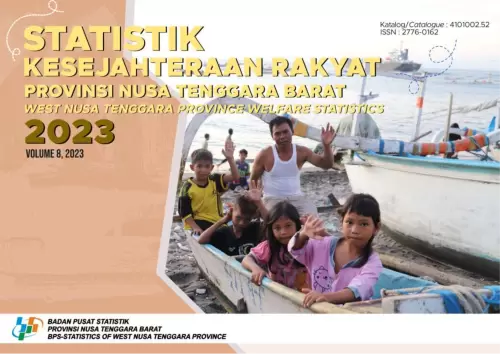 Statistik Kesejahteraan Rakyat Provinsi Nusa Tenggara Barat 2023